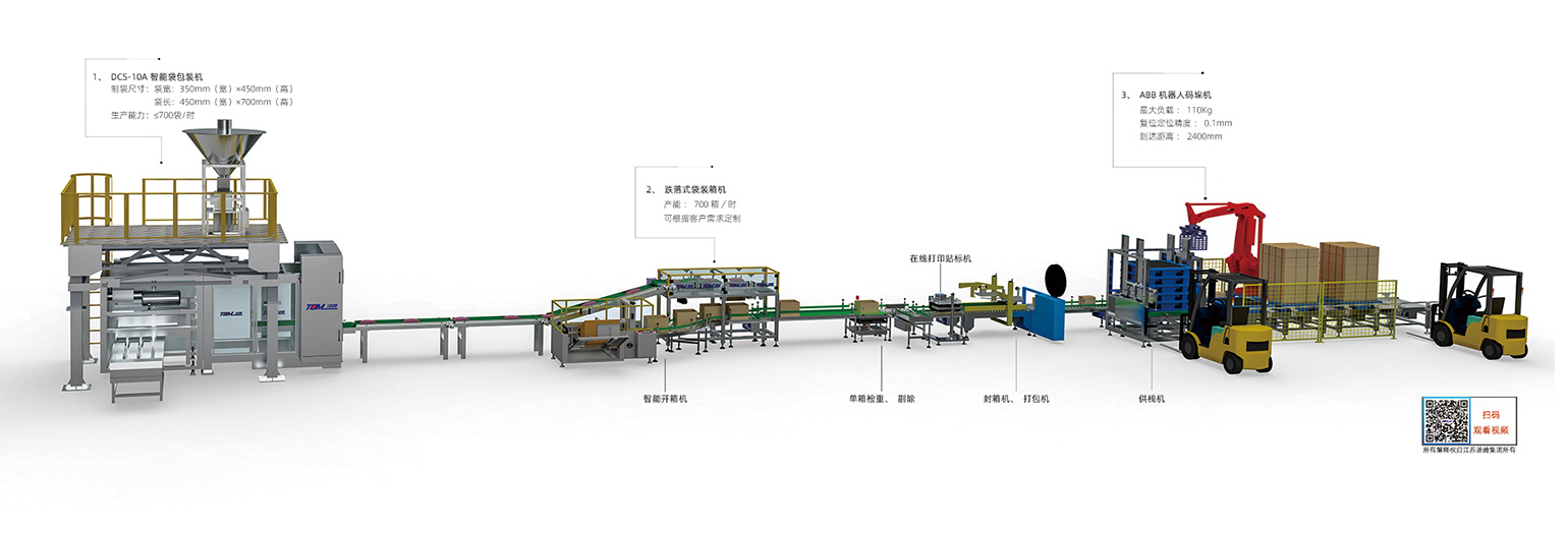 10、DCS-10A，B型智能袋包裝機（5-10kg）副本湯姆.jpg