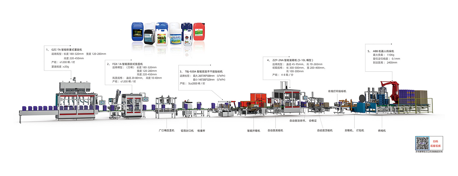 7、5-30L智能方桶灌裝線·副本.jpg