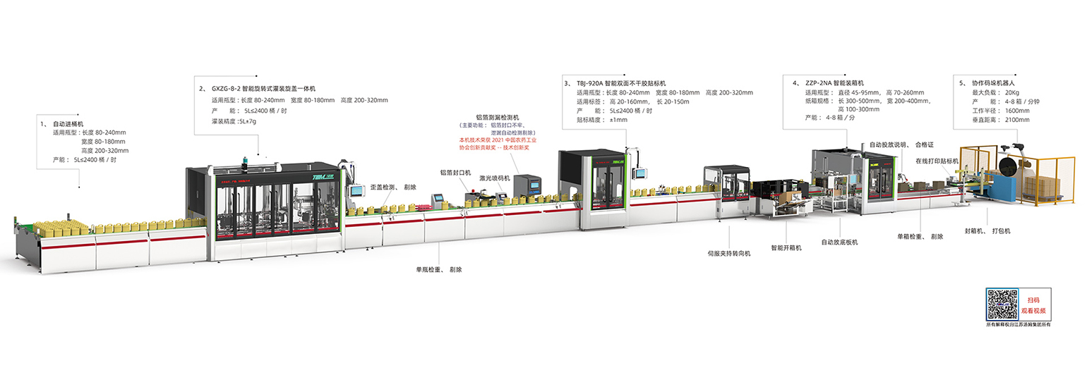 5、1-5L跟蹤式灌裝線`副本.jpg